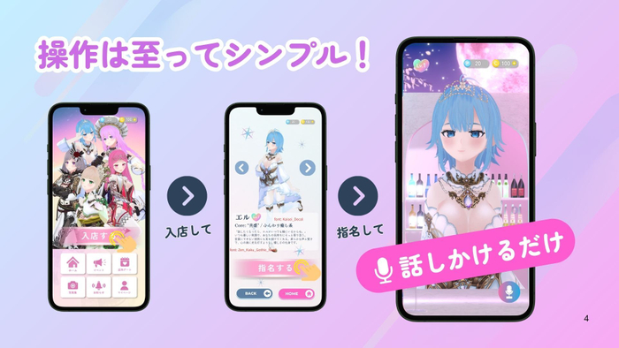 シンプルな操作性