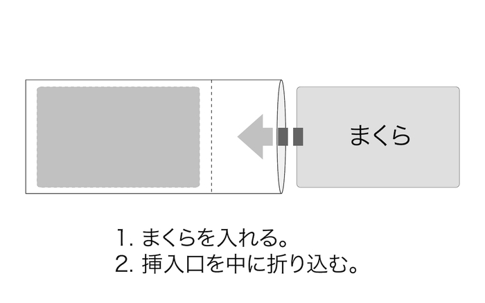 封筒型