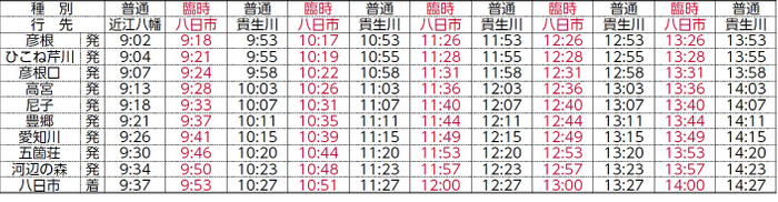 下り時刻表
