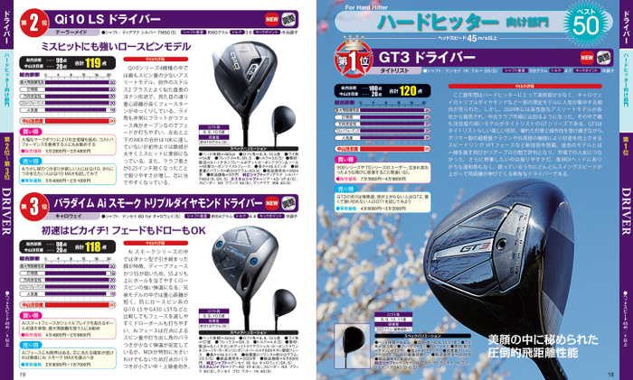 中古ゴルフクラブベストランキング2025