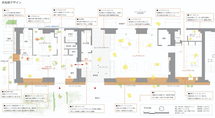 共用部のデザイン