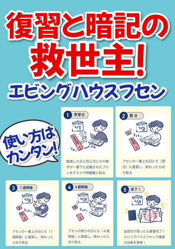 エビングハウスフセンの使用方法