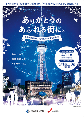 メッセージキャンペーン