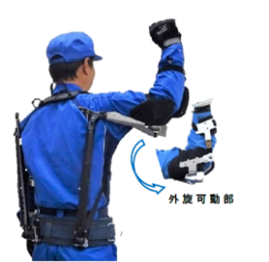 複合動作アシストスーツ