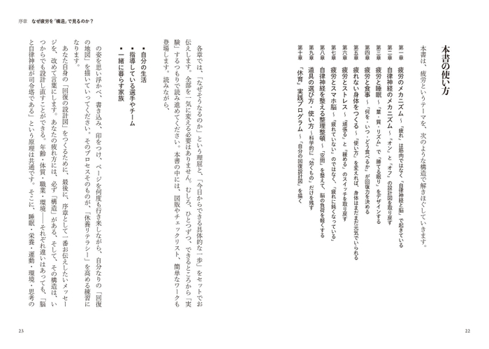 『リカバリー解体新書』の使い方