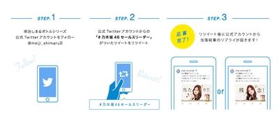 応募方法(乃木坂46セールスリーダーTwitter RTキャンペーン)