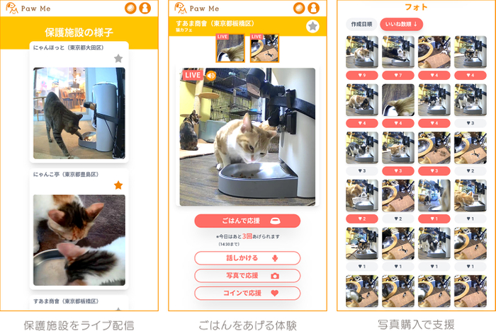 Paw Meの主な機能