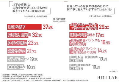 【図4-1・4-2】