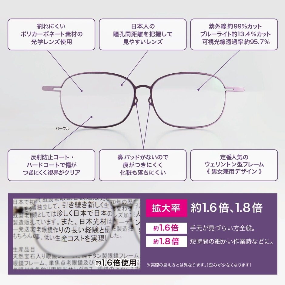 エアリールーペの技術仕様。高耐久ポリカーボネートレンズと焦点位置を最適化して開発