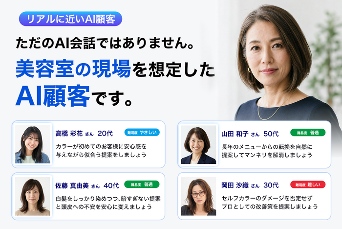 年齢・悩み・性格の異なるAI顧客と、リアルなカウンセリング練習が可能