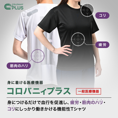 一般医療機器コロバニィプラス＋