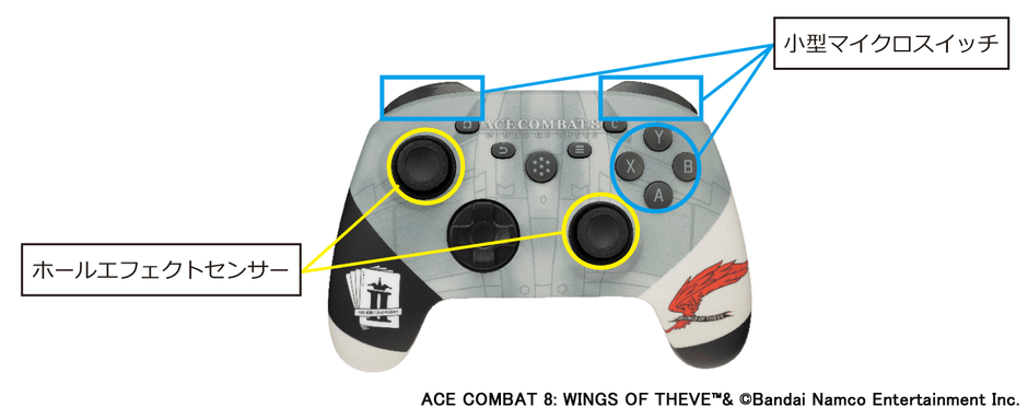 「ホールエフェクトセンサー」「小型マイクロスイッチ」搭載箇所