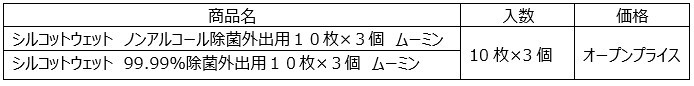 UC画像04