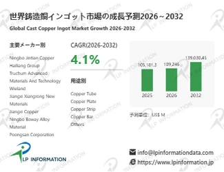 日本市場における鋳造銅インゴットの市場規模：売上規模・シェア・主要事業者別ランキング
