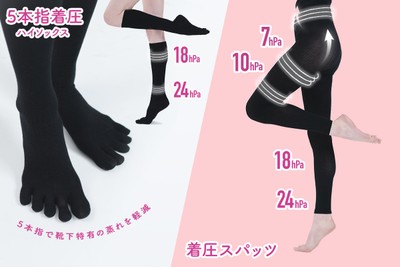 足元から、やさしく整える5本指設計