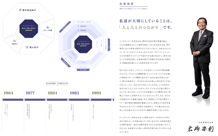 コーポレートサイトイメージ2