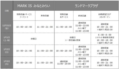 年末年始の営業時間について