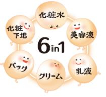 洗顔後これひとつでOK!