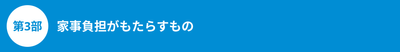 家事負担が奪っていたのは、「自分の時間」だった