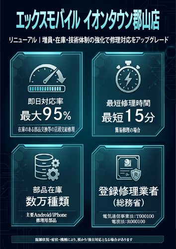 リニューアル概要