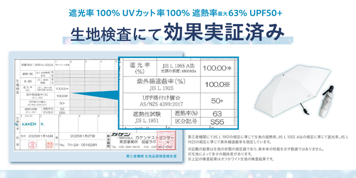 第三者機関検査結果
