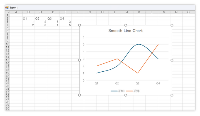 拡張チャート機能を追加
