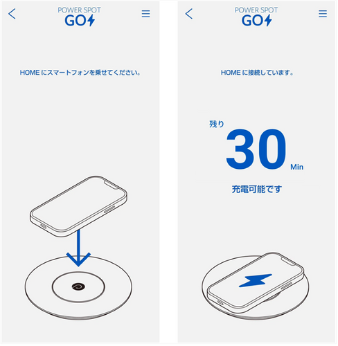 「パワスゴ」アプリ画面の一部