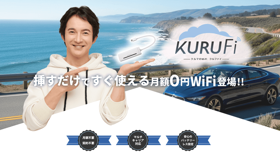 KURUFi イメージ画像