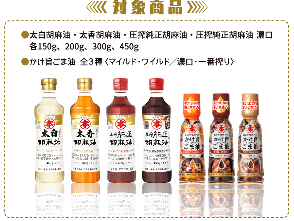 対象商品