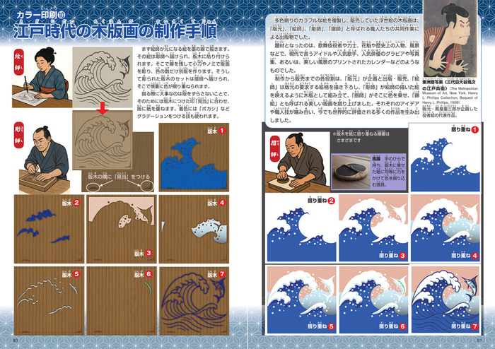 ずかん「色」(技術評論社)　カラー印刷