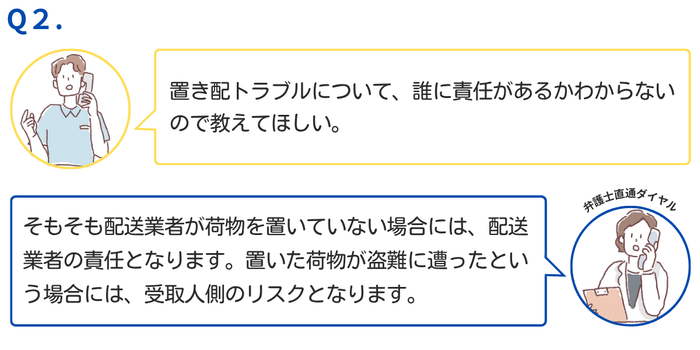 弁護士直通ダイヤルの活用例2