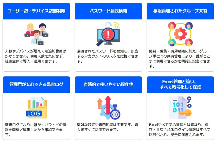 SafePasswordが選ばれる理由