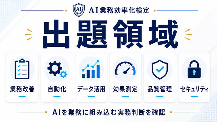 AI業務効率化検定（出題領域）