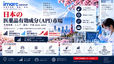 日本の医薬品有効成分（API）市場、CAGR 4.75%で成長し2034年に445億米ドルへ到達の見込み | IMARC Group