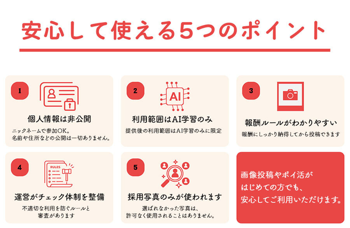 5つのポイント