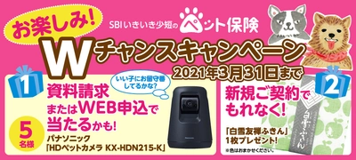 ペット保険の資料請求またはWEB申込で「ペットカメラ」が抽選で当たる！
