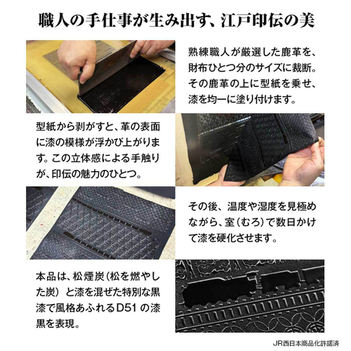 印伝工程