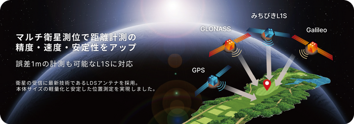マルチ衛星測位