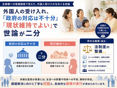 バナー