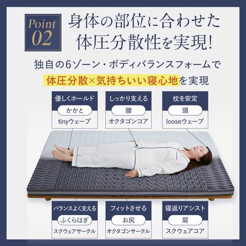身体の部位に合わせた独自の6ゾーン・ボディバランスフォームで体圧分散&times;気持ちいい寝心地を実現