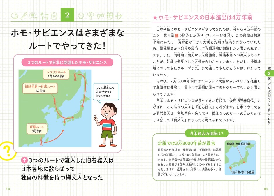 第5章 私たち日本人のルーツはどこにある? ホモ・サピエンスはさまざまなルートでやってきた!