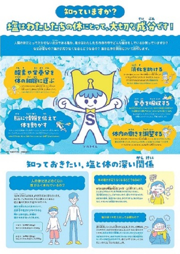 塩分チャージタブレッツ配布時に同封した教材