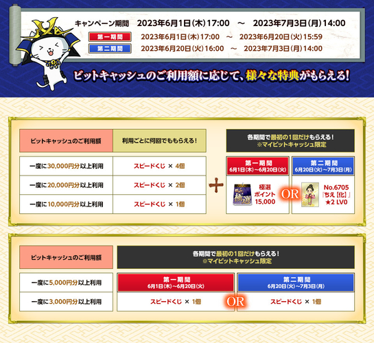 ご利用額に応じて様々な特典がもらえる！