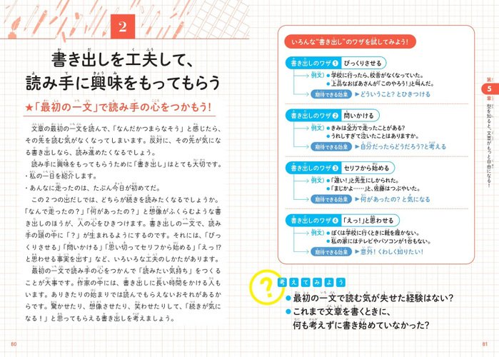 書き出しを工夫して、読み手に興味をもってもらう