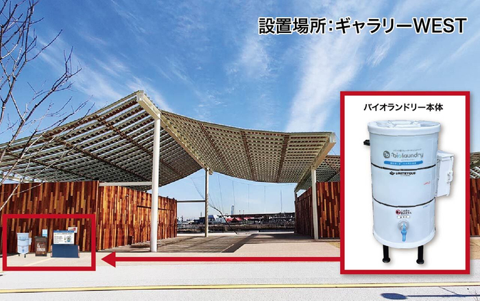 大阪・関西万博設置場所