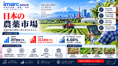 日本農薬市場レポートと成長予測2026