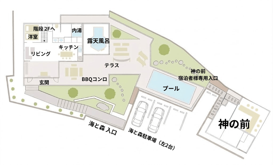 海と森の全体の見取り図
