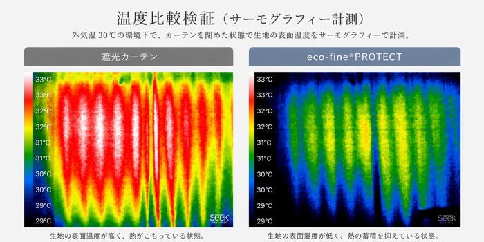 遮光カーテンは熱を吸収するため生地自体が熱くなりやすい