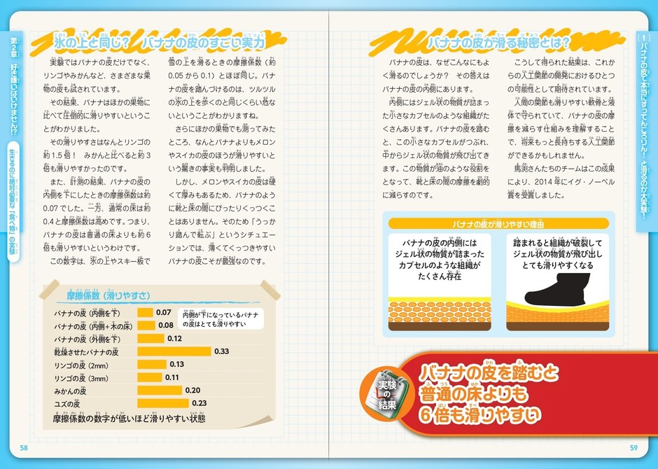バナナの皮で本当にすってんころりん! と滑るのか大実験!