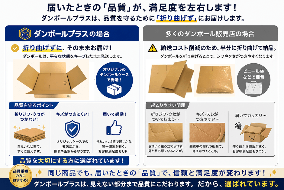 ダンボールプラスが選ばれる理由